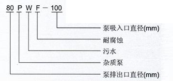 PW、PWF型懸臂式離心污水泵