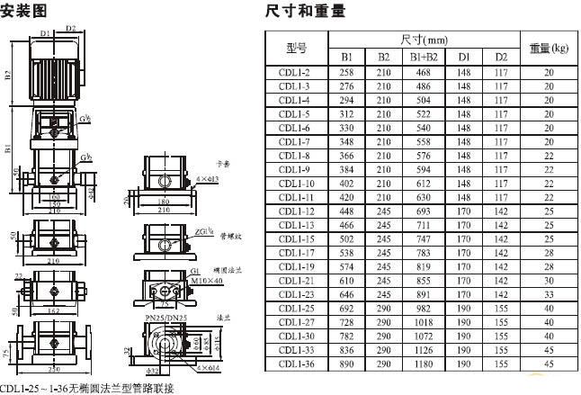 CDLF系列輕型不銹鋼立式多級(jí)泵