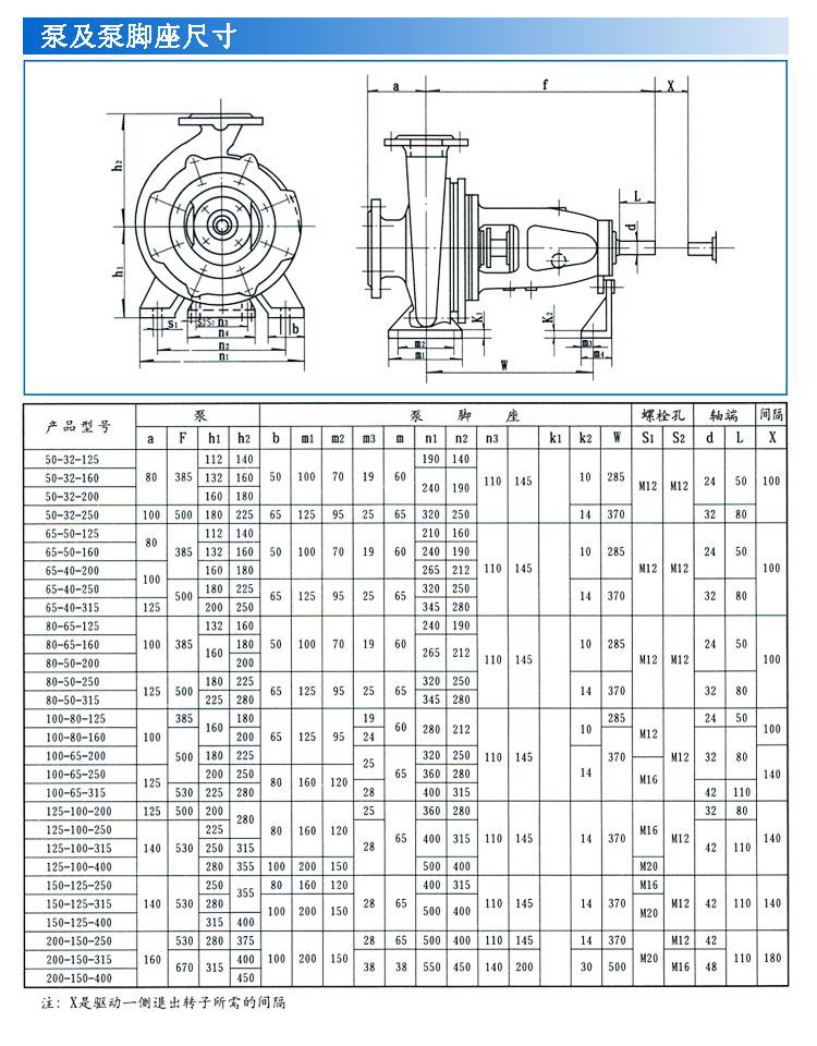 IS、IR型臥式單級單吸清水離心泵