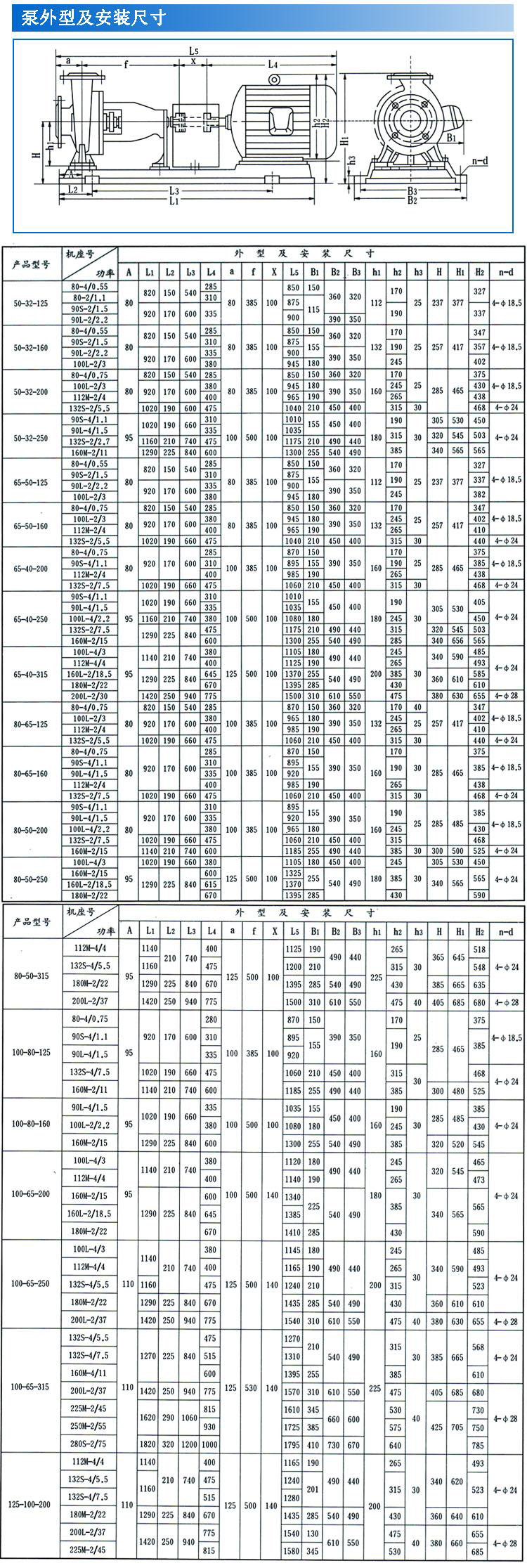 IS、IR型臥式單級單吸清水離心泵